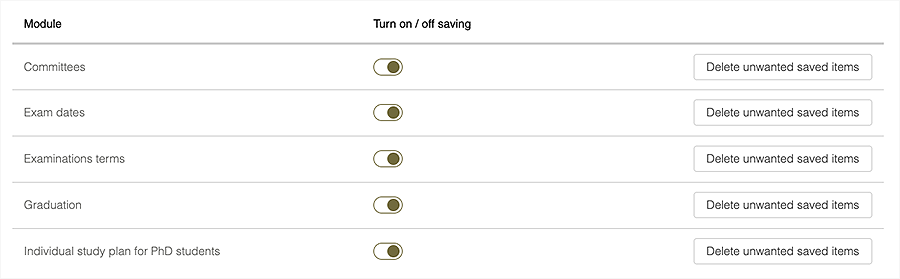 Snippet of page showing five options with grayscale toggles in an 'on' state