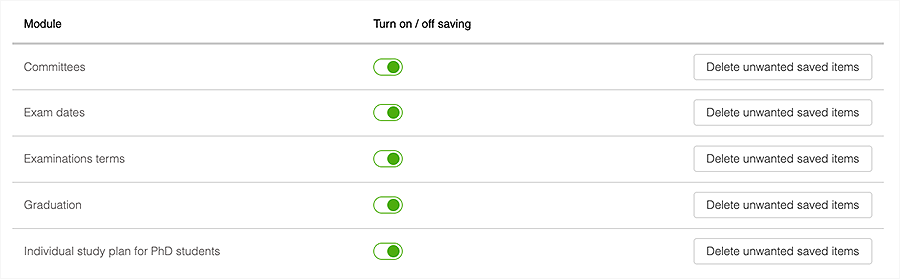 Snippet of page showing five options with green toggles in an 'on' state